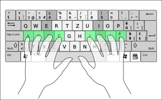 keyboard-hands-position